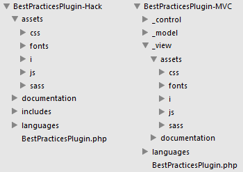 Two directory structures for BestPracticesPlugin, with the left using a Hack approach and the right using an MVC approach, each containing various folders and files including assets, documentation, and a main PHP file.