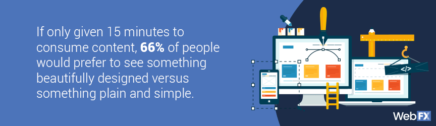 why is website design important